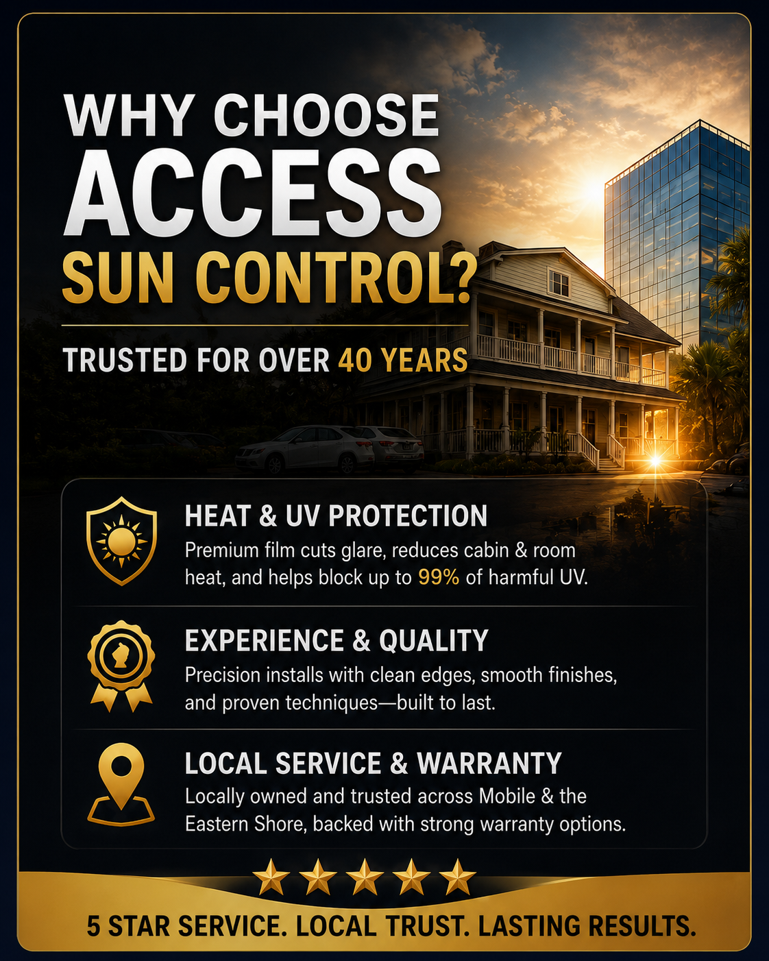 Why Choose Access Sun Control — 5 Star Service — Trusted for Over 40 Years